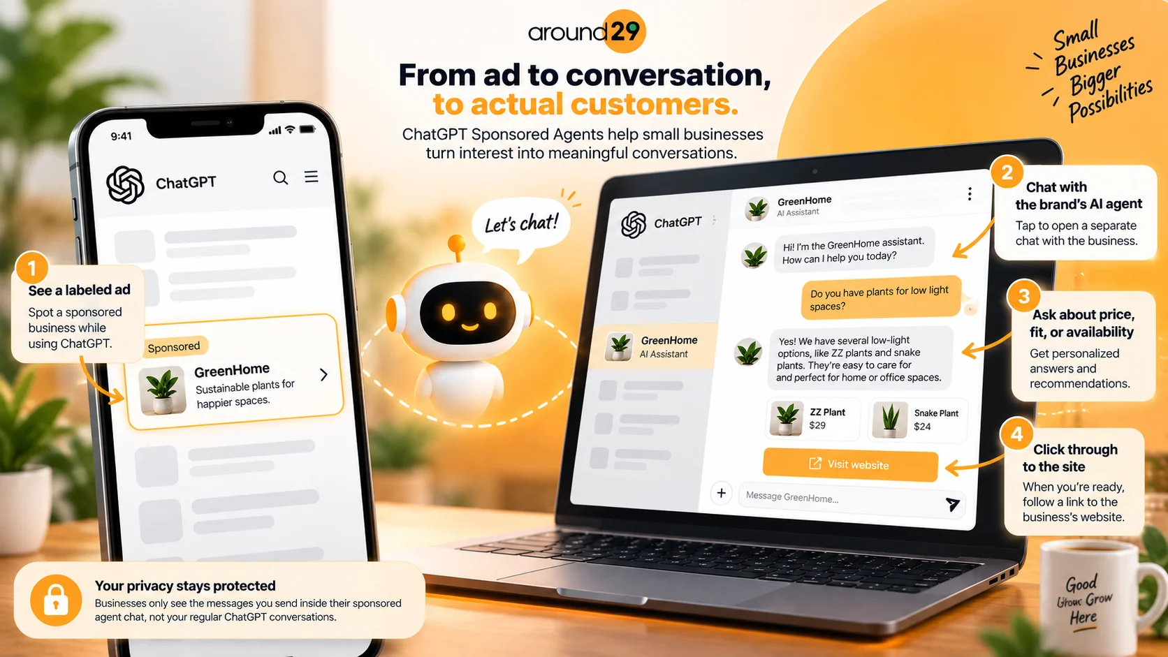 ChatGPT Sponsored Agent ad opening into a labeled chat with a small business's AI assistant.